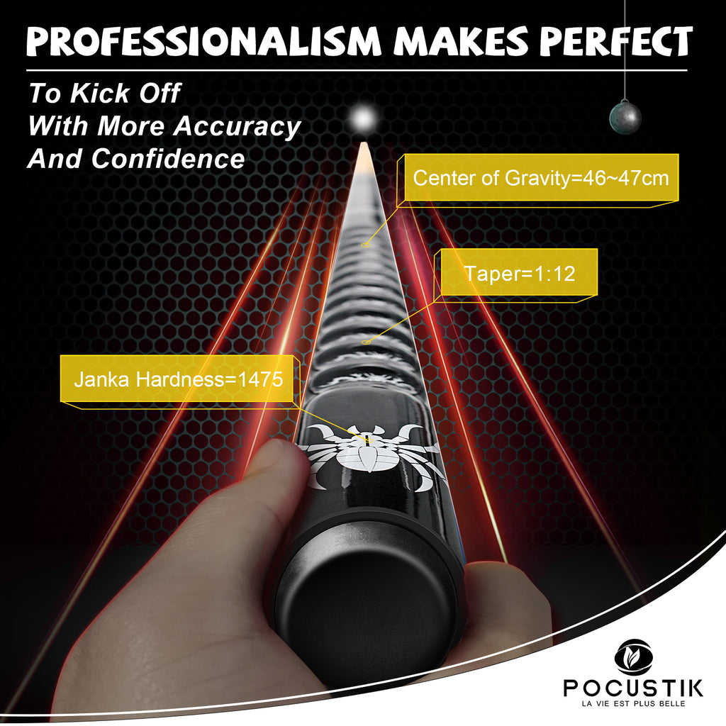 Precision in Your Hands: The Art of Using Billiard Cue Sticks